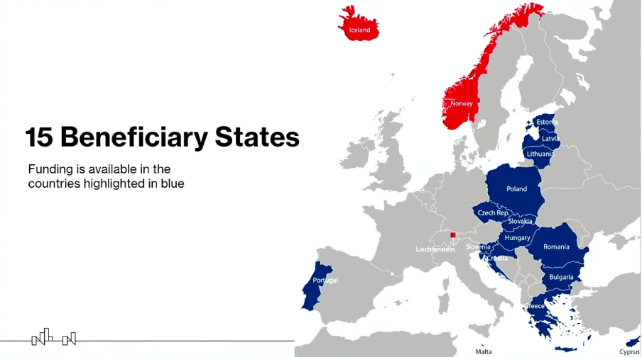eea beneficiary states 2026